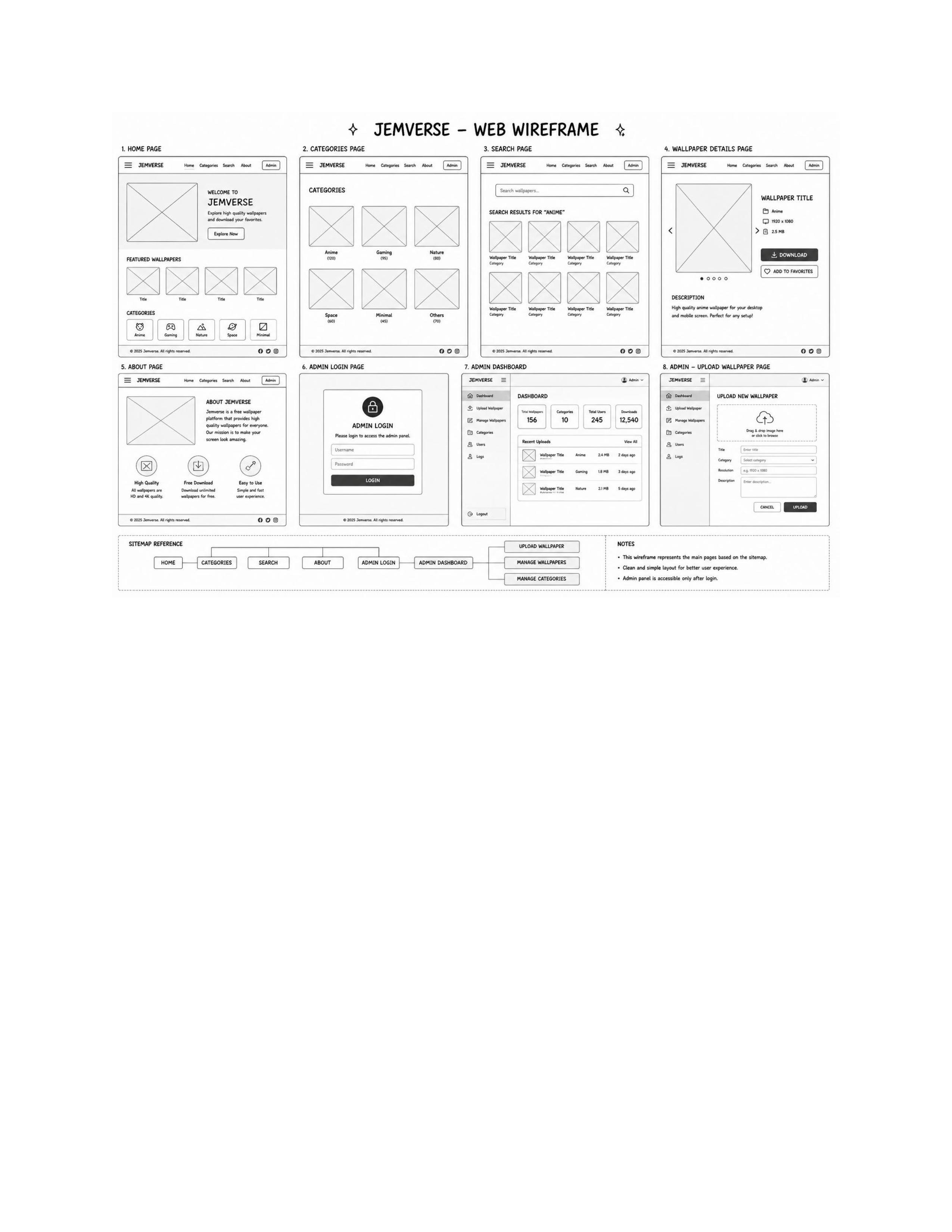 JemVerse Wireframe